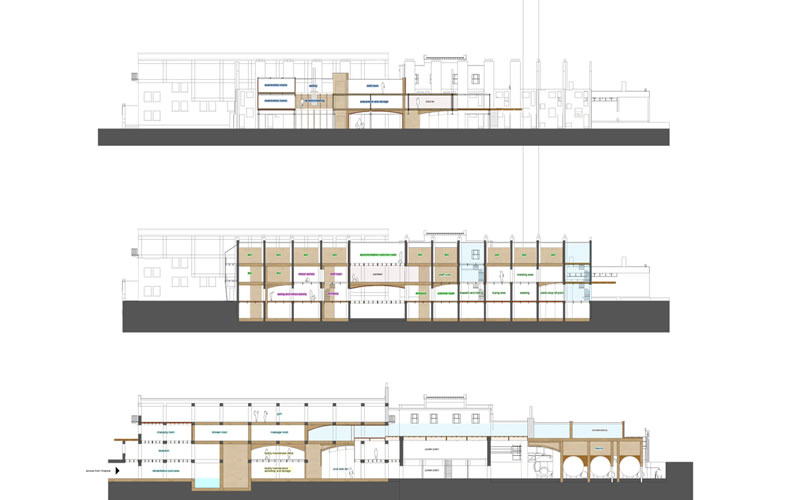 Section